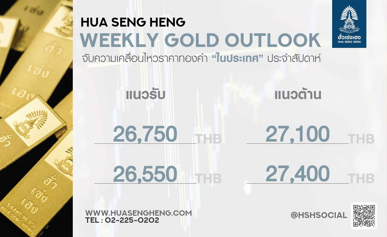 ความต้องการทองแท่งและจิวเวลรี่ หนุนทองคำ วิเคราะห์โดยฮั่วเซ่งเฮง ความต้องการทองแท่งและจิวเวลรี่ หนุนทองคำ วิเคราะห์โดยฮั่วเซ่งเฮง