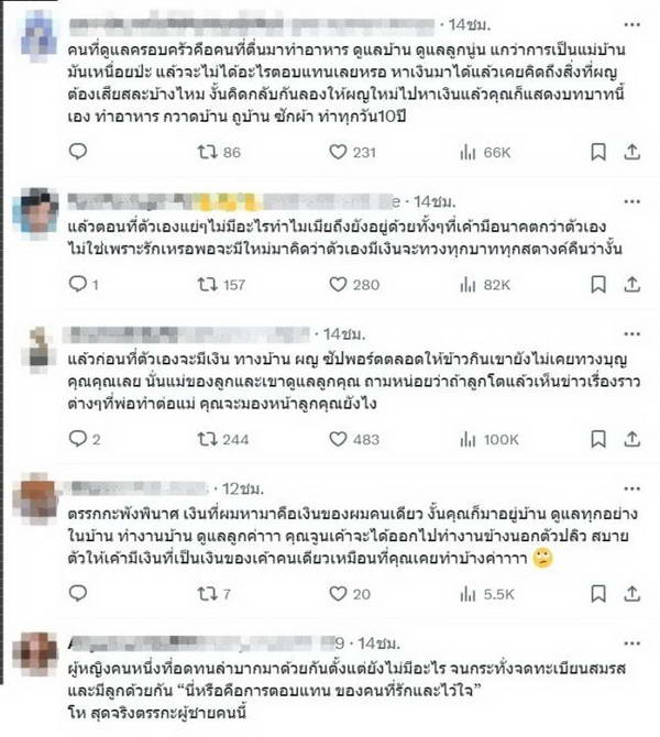 หนุ่ม กะลา ขึ้นเทรนด์ฮิต! ชาวเน็ตวิจารณ์ยับ หลังยื่นฟ้องภรรยายักยอกเงิน 66 ล้าน