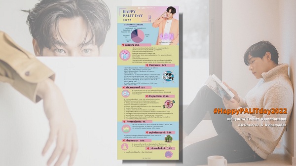 เหล่านุชจัดหนักทุ่มเกือบ 50 ล้านอวยพรวันเกิด “เป๊ก ผลิตโชค” อายุครบ 38 ปี  (มีคลิป)