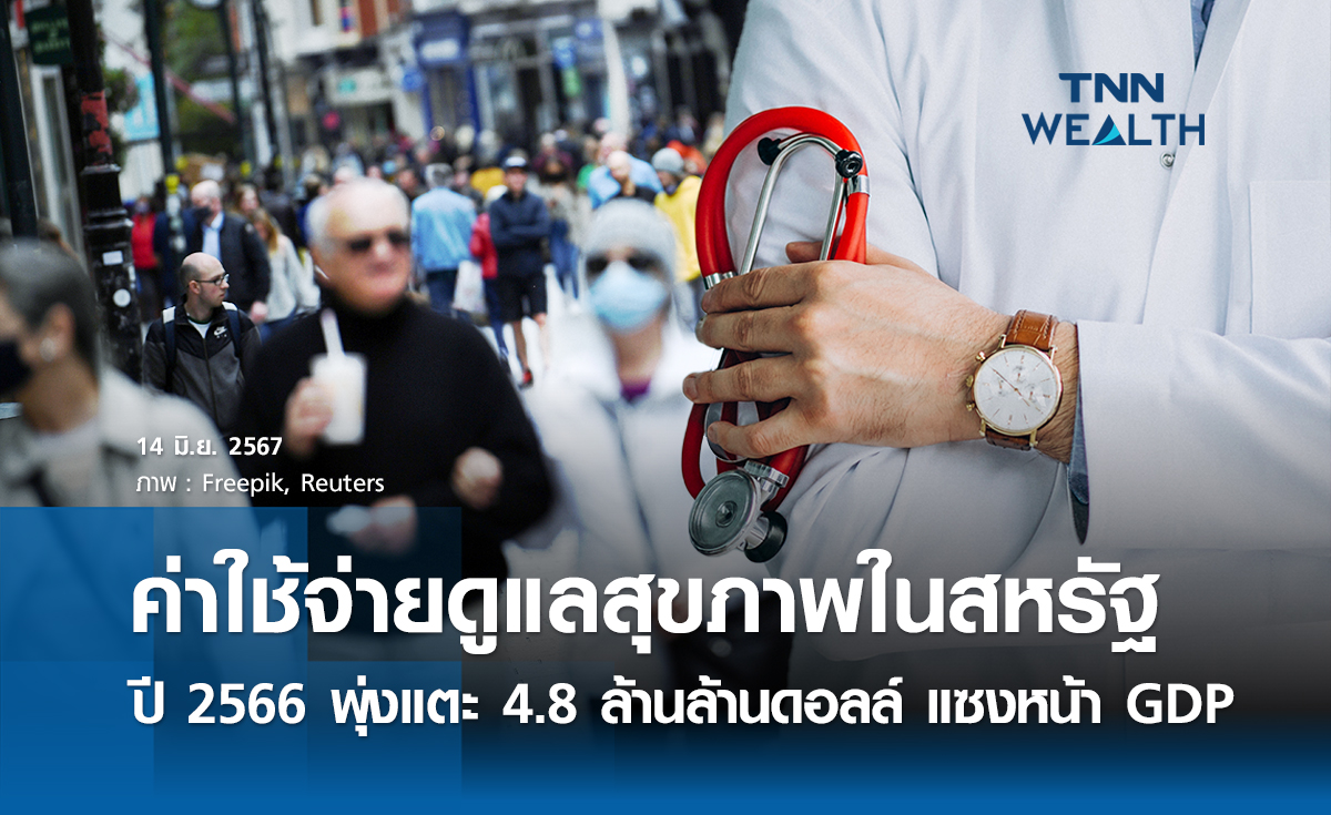 ค่าใช้จ่ายดูแลสุขภาพ ในสหรัฐฯ พุ่งแซงหน้า GDP