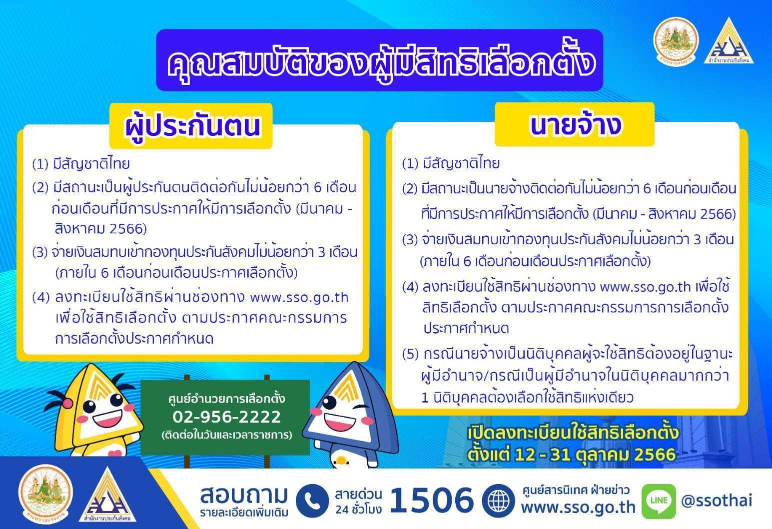 ลงทะเบียนเลือกตั้งประกันสังคม คืออะไร? ใครบ้างมีสิทธิเลือกตั้ง-ลงทะเบียนช่องทางไหนบ้าง ลงทะเบียนเลือกตั้งประกันสังคม คืออะไร? ใครบ้างมีสิทธิเลือกตั้ง-ลงทะเบียนช่องทางไหนบ้าง