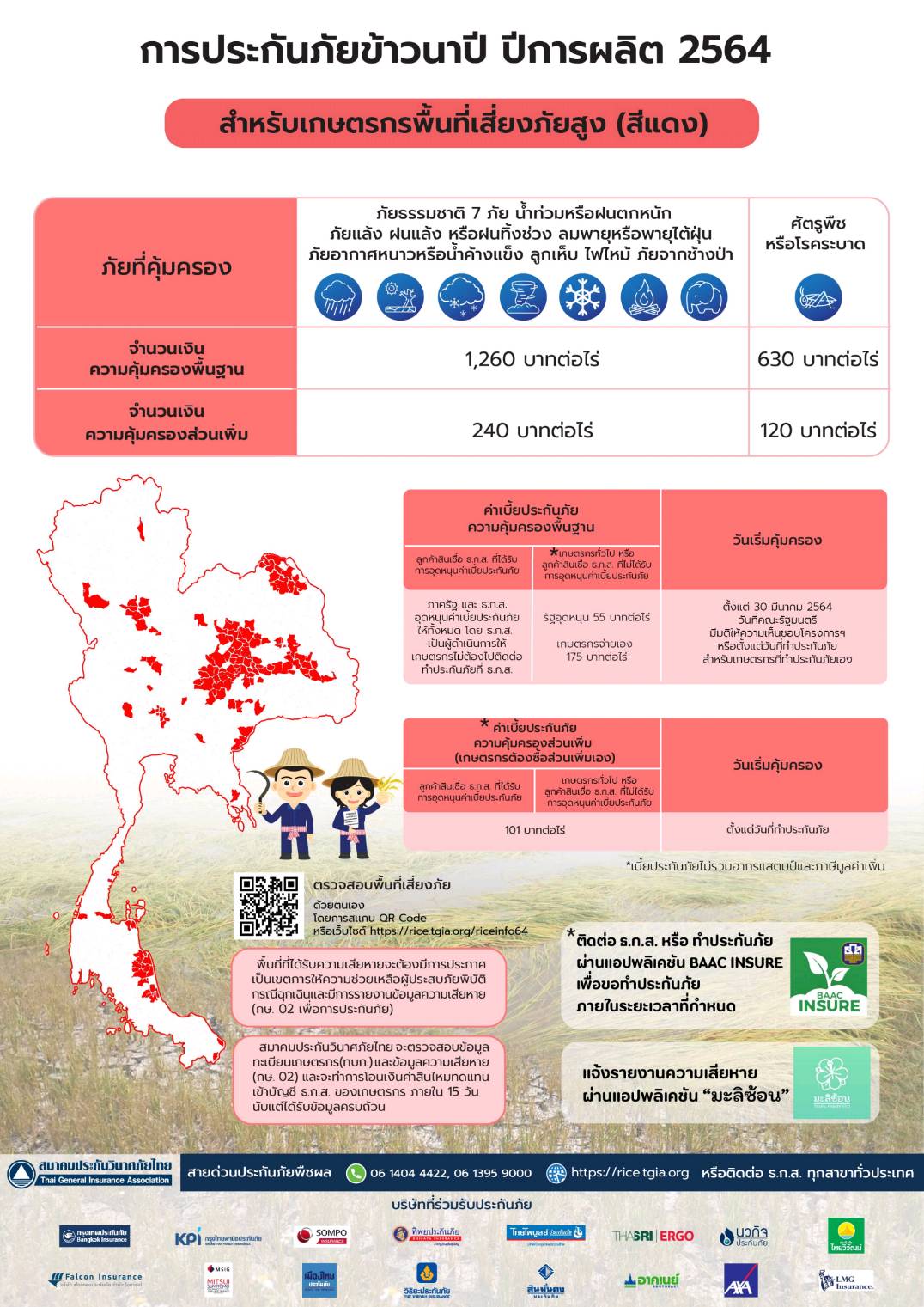 ตรวจสอบสถานะการประกันภัยข้าวนาปี ที่นี่!   พร้อม เยียวยาเกษตรกร น้ำท่วม  