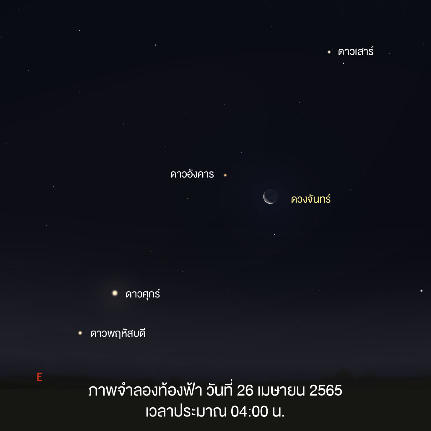 สดร.ชวนชม พาเหรดดาวเคราะห์ 4 ดวง มาพร้อมดาวเคียงเดือน 25-27 เม.ย.นี้ 