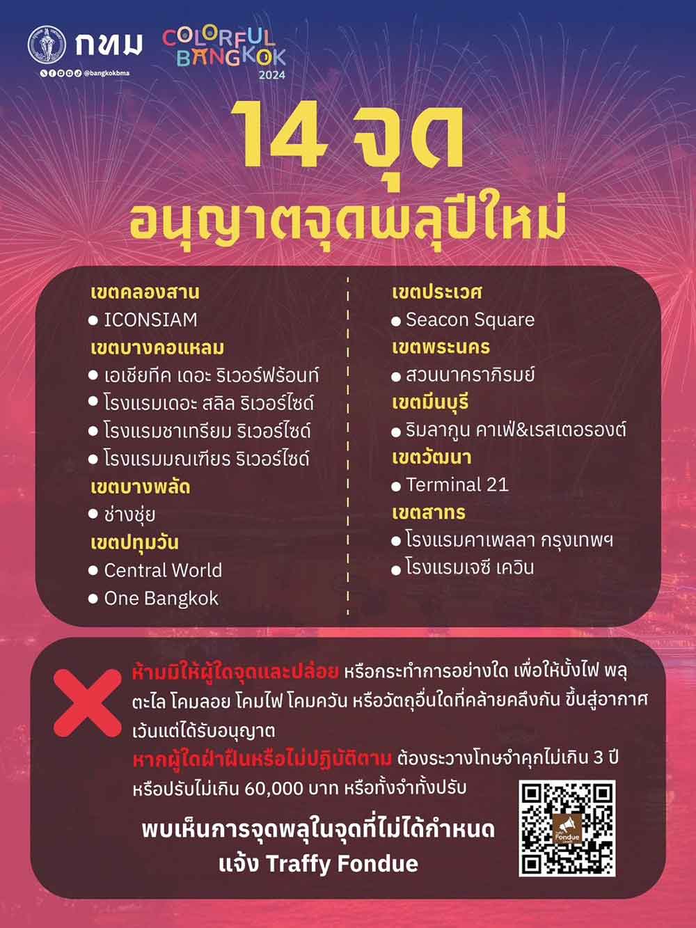 กทม. เปิดพิกัด 14 จุด ที่อนุญาตให้จุดพลุเฉลิมฉลองเทศกาลปีใหม่ 2568 กทม. เปิดพิกัด 14 จุด ที่อนุญาตให้จุดพลุเฉลิมฉลองเทศกาลปีใหม่ 2568
