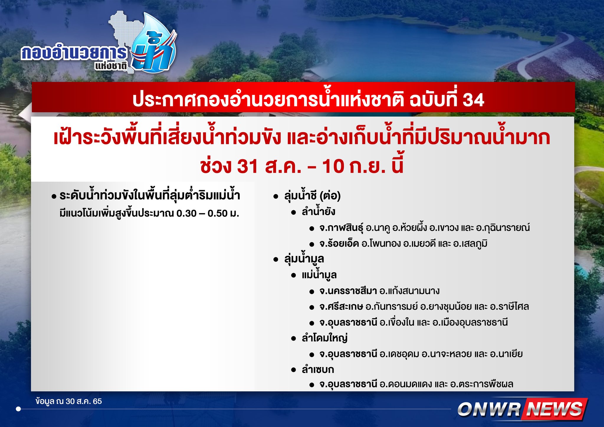 กอนช.เตือน เฝ้าระวังพื้นที่เสี่ยงน้ำท่วมขัง ช่วง 31 ส.ค.-10 ก.ย.นี้ กอนช.เตือน เฝ้าระวังพื้นที่เสี่ยงน้ำท่วมขัง ช่วง 31 ส.ค.-10 ก.ย.นี้
