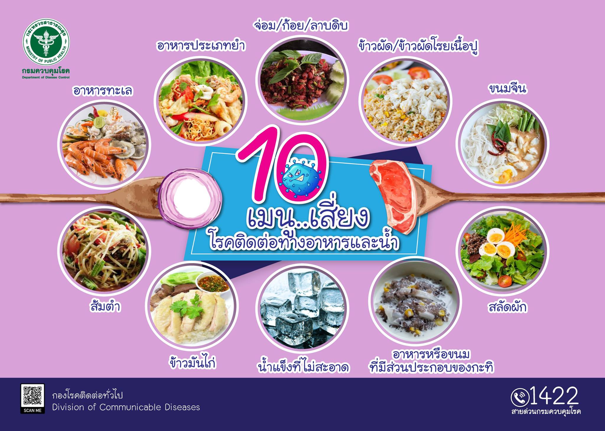 เด็ดๆ ทั้งนั้น! เปิด 10 เมนูอาหาร ช่วงหน้าร้อน เสี่ยงอาหารเป็นพิษ - อุจจาระร่วง เด็ดๆ ทั้งนั้น! เปิด 10 เมนูอาหาร ช่วงหน้าร้อน เสี่ยงอาหารเป็นพิษ - อุจจาระร่วง