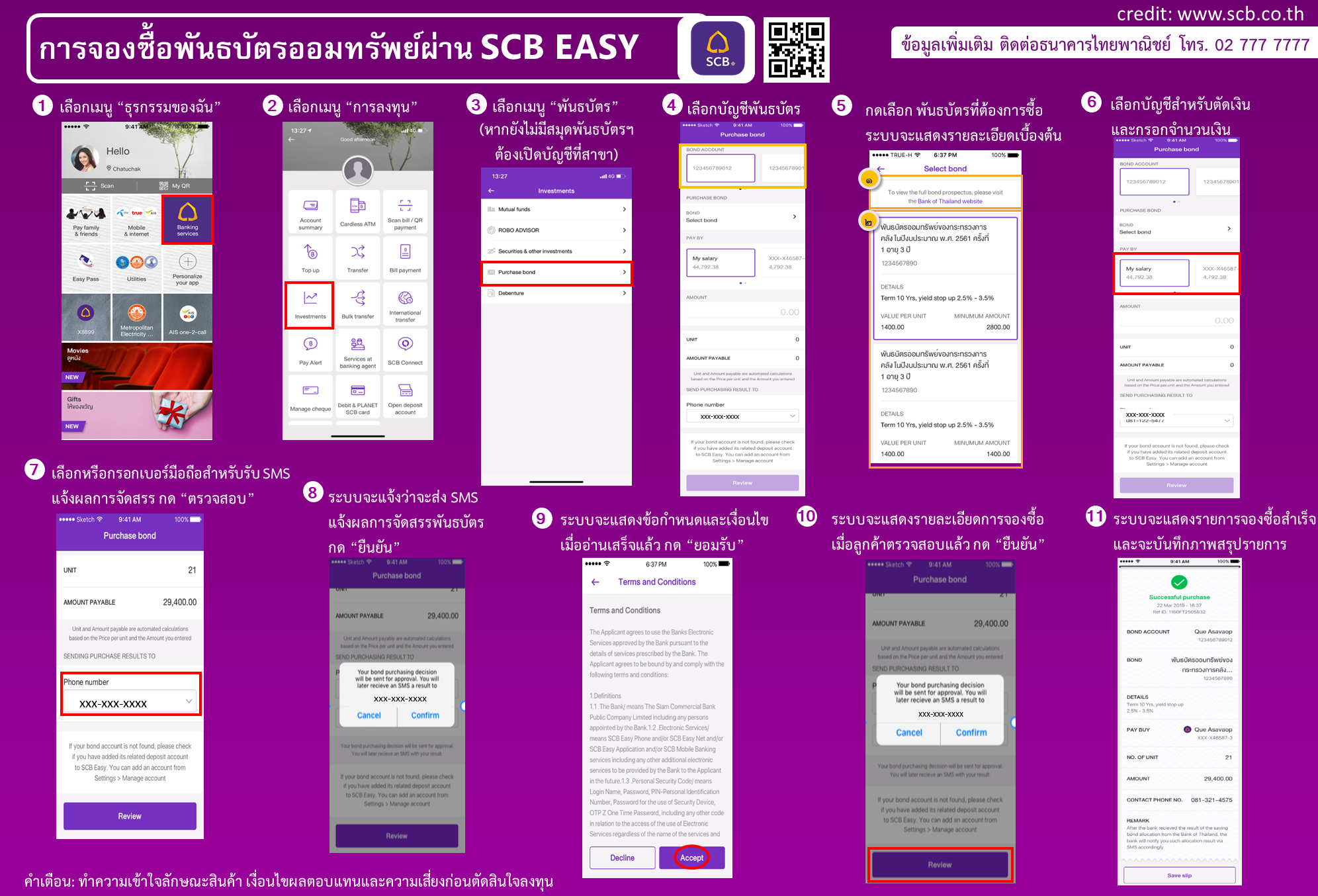 เปิดขายอีกรอบ! พันธบัตรออมทรัพย์ รุ่น ออมไปด้วยกัน ผ่าน 4 ธนาคาร 22 พ.ย.นี้ เปิดขายอีกรอบ! พันธบัตรออมทรัพย์ รุ่น ออมไปด้วยกัน ผ่าน 4 ธนาคาร 22 พ.ย.นี้