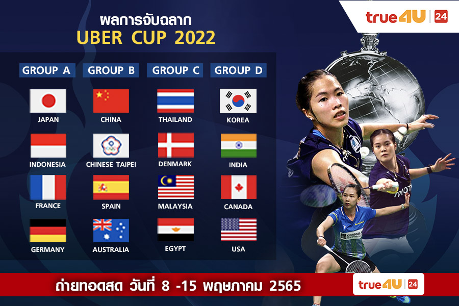 ระเบิดความมันส์แบดมินตัน 'โธมัส & อูเบอร์ คัพ 2022' ทรู4ยูจัดเต็มถ่ายทอดทัพขนไก่ไทย ระเบิดความมันส์แบดมินตัน 'โธมัส & อูเบอร์ คัพ 2022' ทรู4ยูจัดเต็มถ่ายทอดทัพขนไก่ไทย
