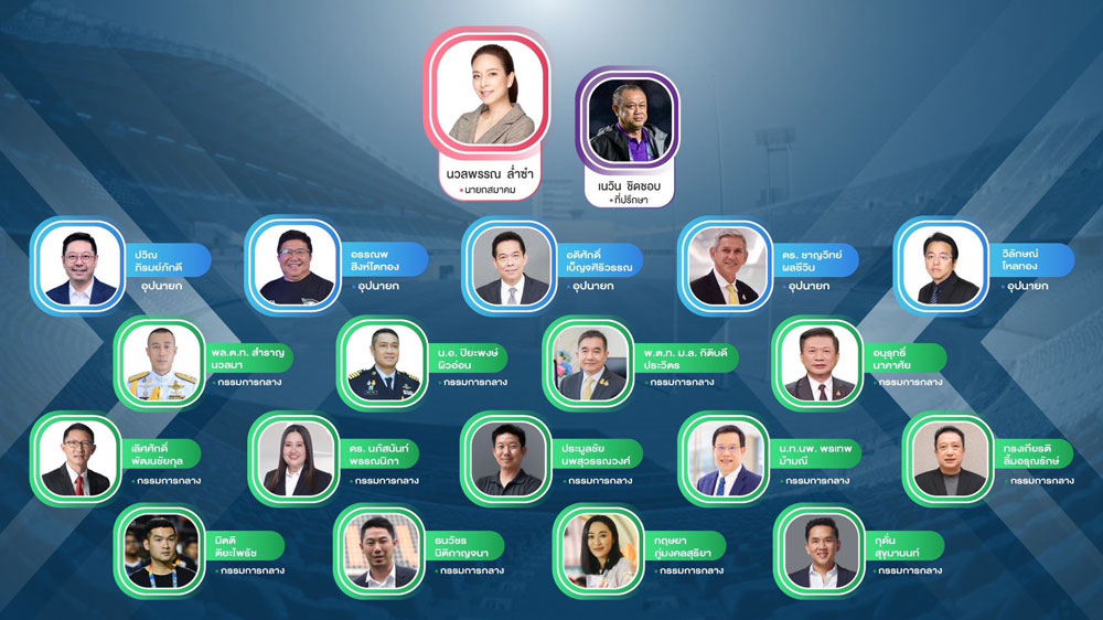 'มาดามแป้ง' เปิดตัวทีมสภากรรมการ ชิงนายกบอลไทย