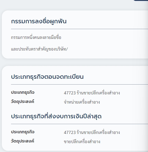 ส่องรายได้ พรีมายา (PRIMAYA) ในปี 2564 มีกำไรอยู่ที่ 8 ล้านบาท