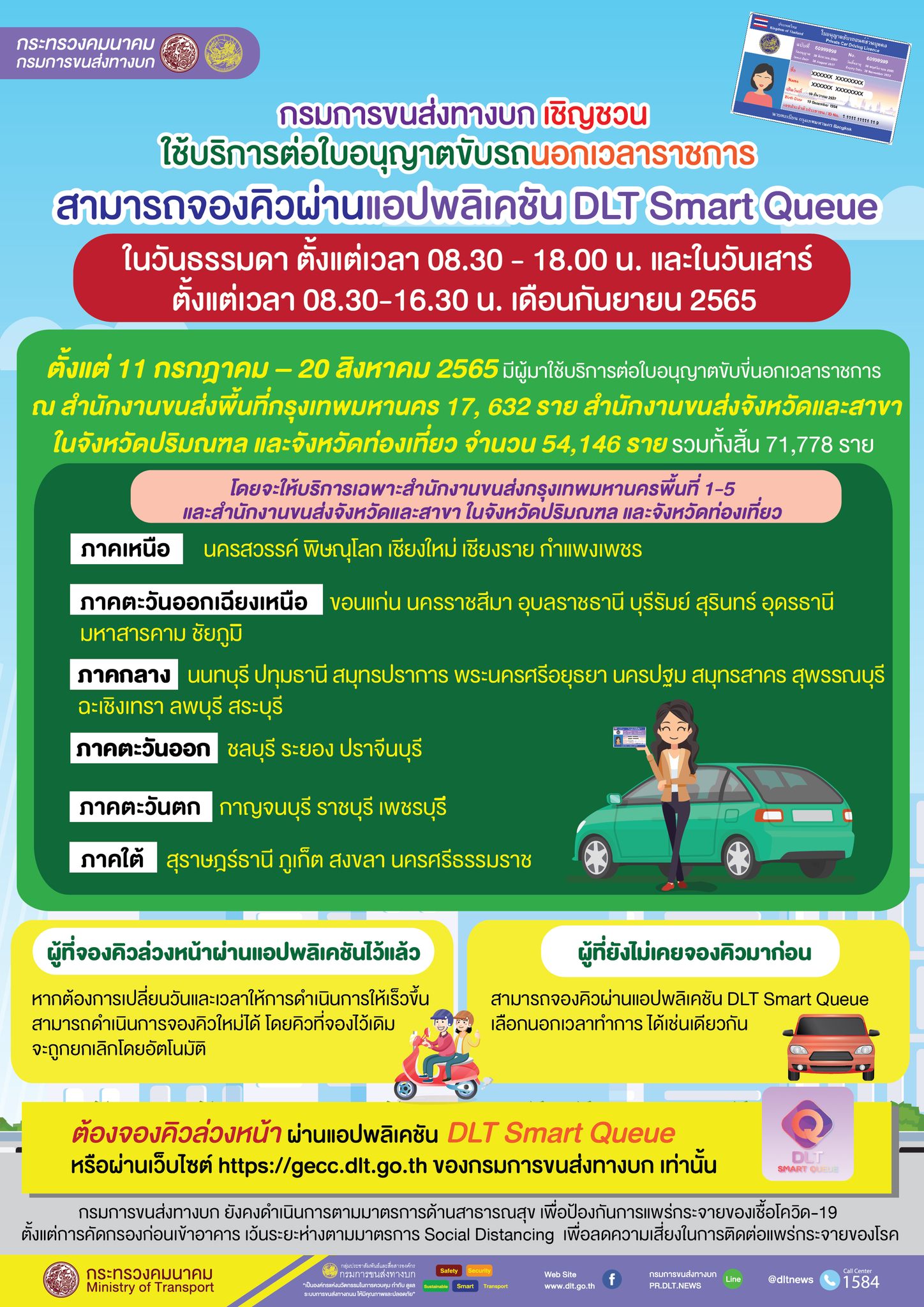 ต่อใบขับขี่ นอกเวลาราชการ เดือนกันยายน จองคิวอย่างไรเช็กที่นี่