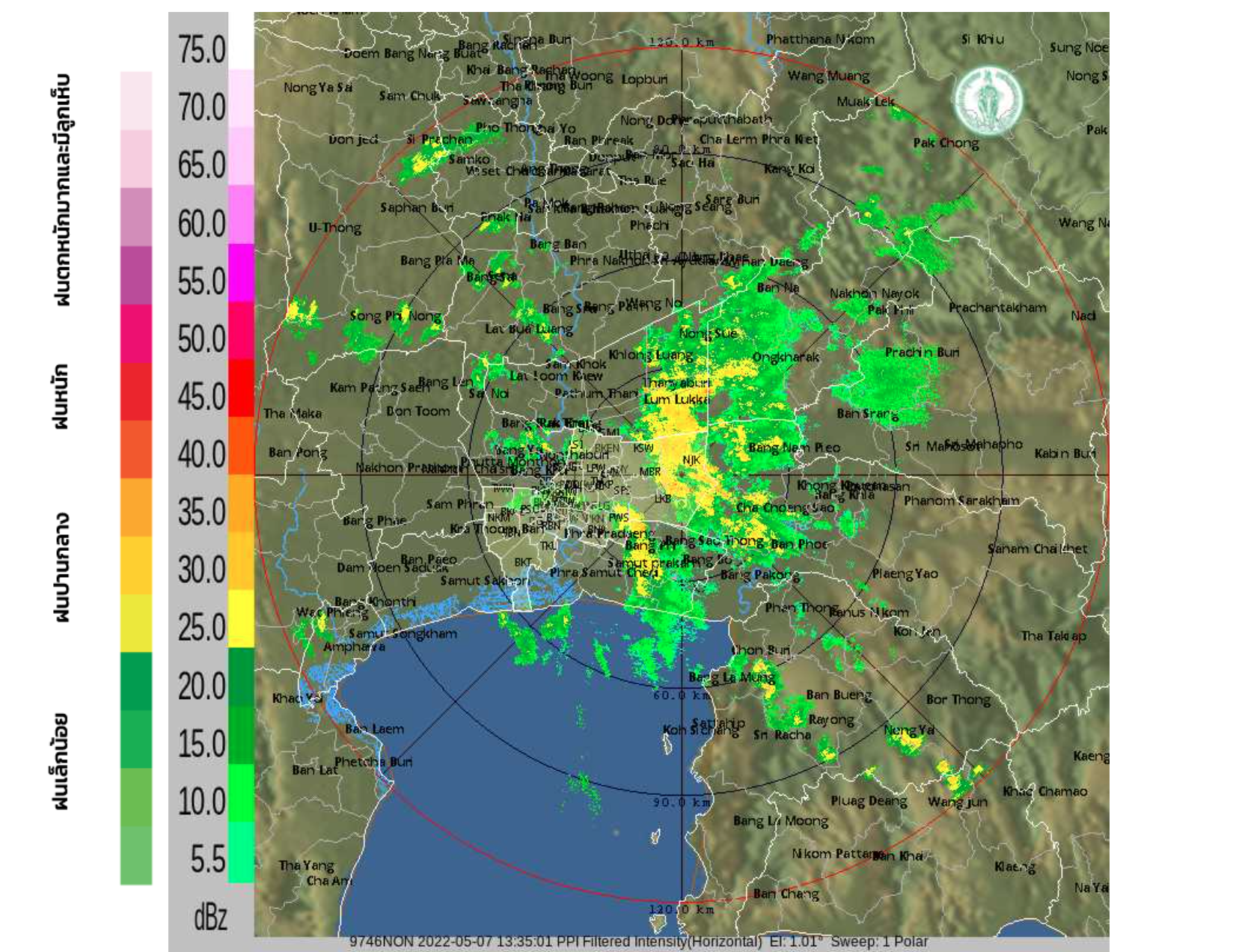 ฝนถล่มกทม.หลายเขตรับสุดสัปดาห์-อุตุฯเตือนจับตาพายุไซโคลน ฝนถล่มกทม.หลายเขตรับสุดสัปดาห์-อุตุฯเตือนจับตาพายุไซโคลน