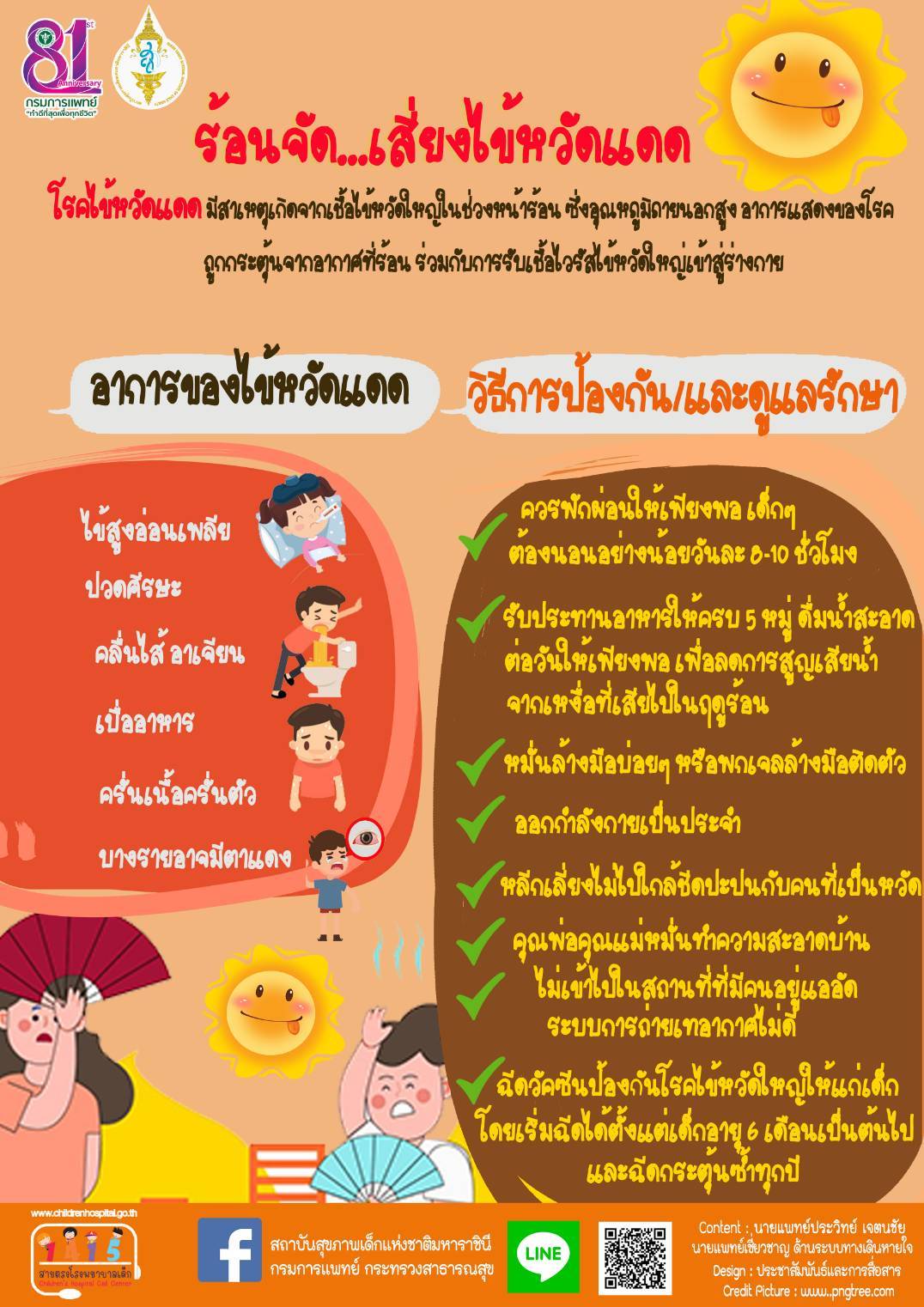 ไข้หวัดแดดในเด็ก ไม่ควรมองข้าม! แพทย์แนะ 8 วิธีดูแลป้องกัน 