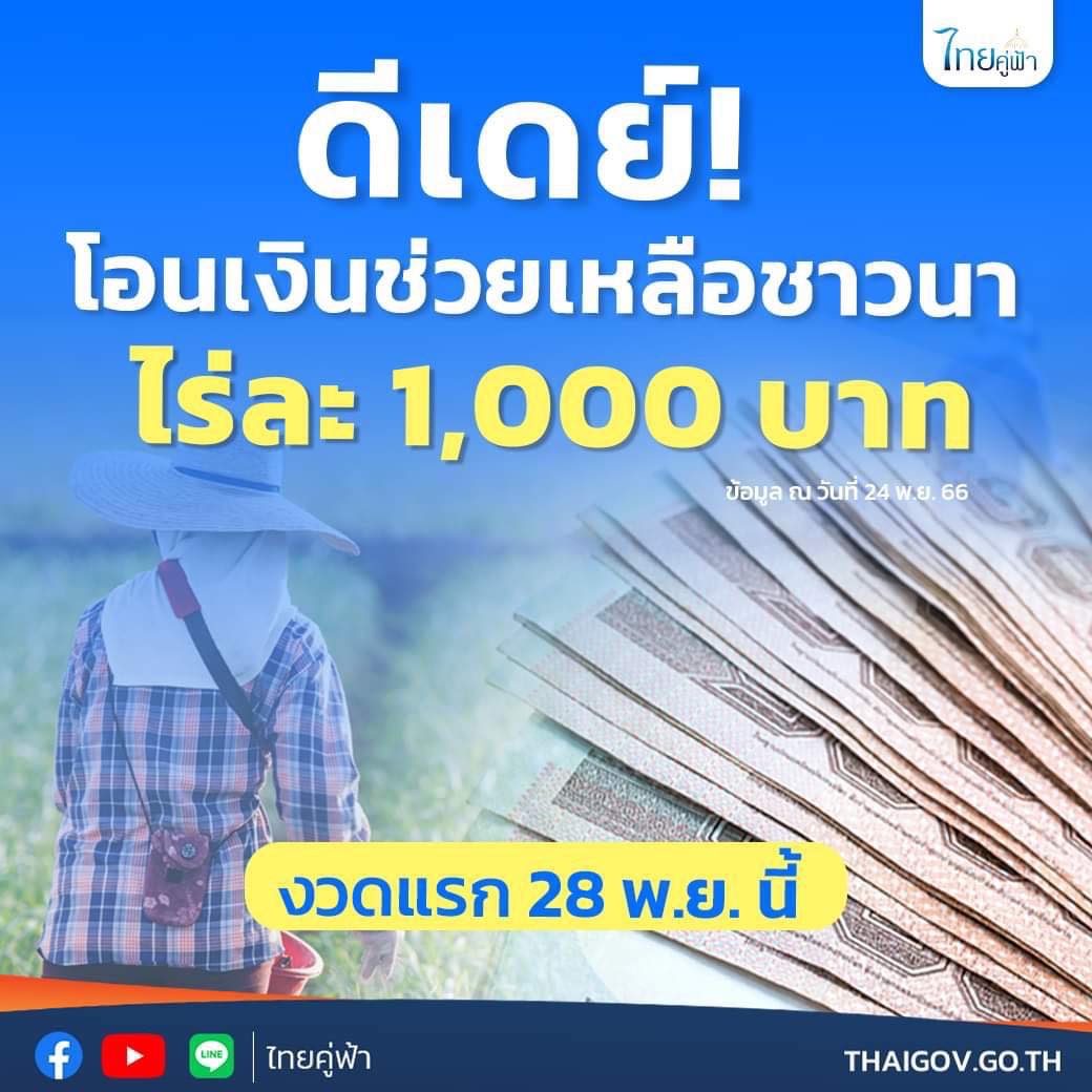 ดีเดย์! โอนเงินช่วยเหลือชาวนาไร่ละ 1,000 บาท งวดแรก 28 พ.ย.
