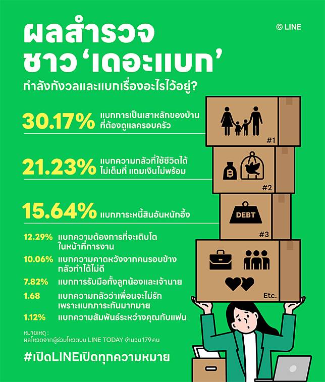 เปิดชีวิต เดอะแบก เมื่อความรับผิดชอบกลายเป็นโซ่ตรวน