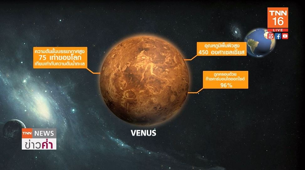 นาซา เปิดภารกิจค้นหาความลับ ดาวศุกร์ ลุ้นพบสิ่งมีชีวิต