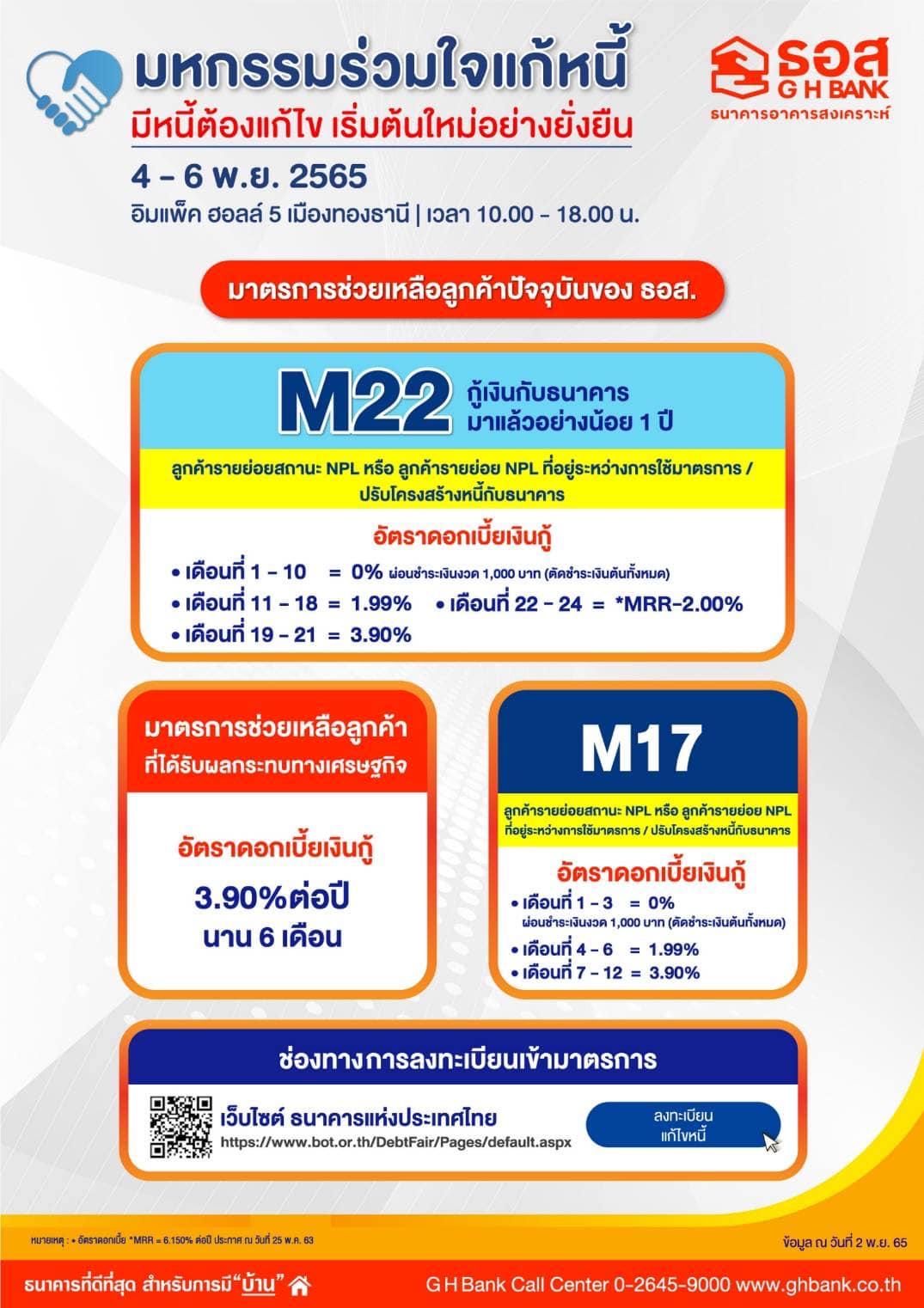 มหกรรมร่วมใจแก้หนี้ รวมมาตรการจากแบงก์ ทั้งสินเชื่อบุคคล-สินเชื่อบ้าน-บัตรเครดิต