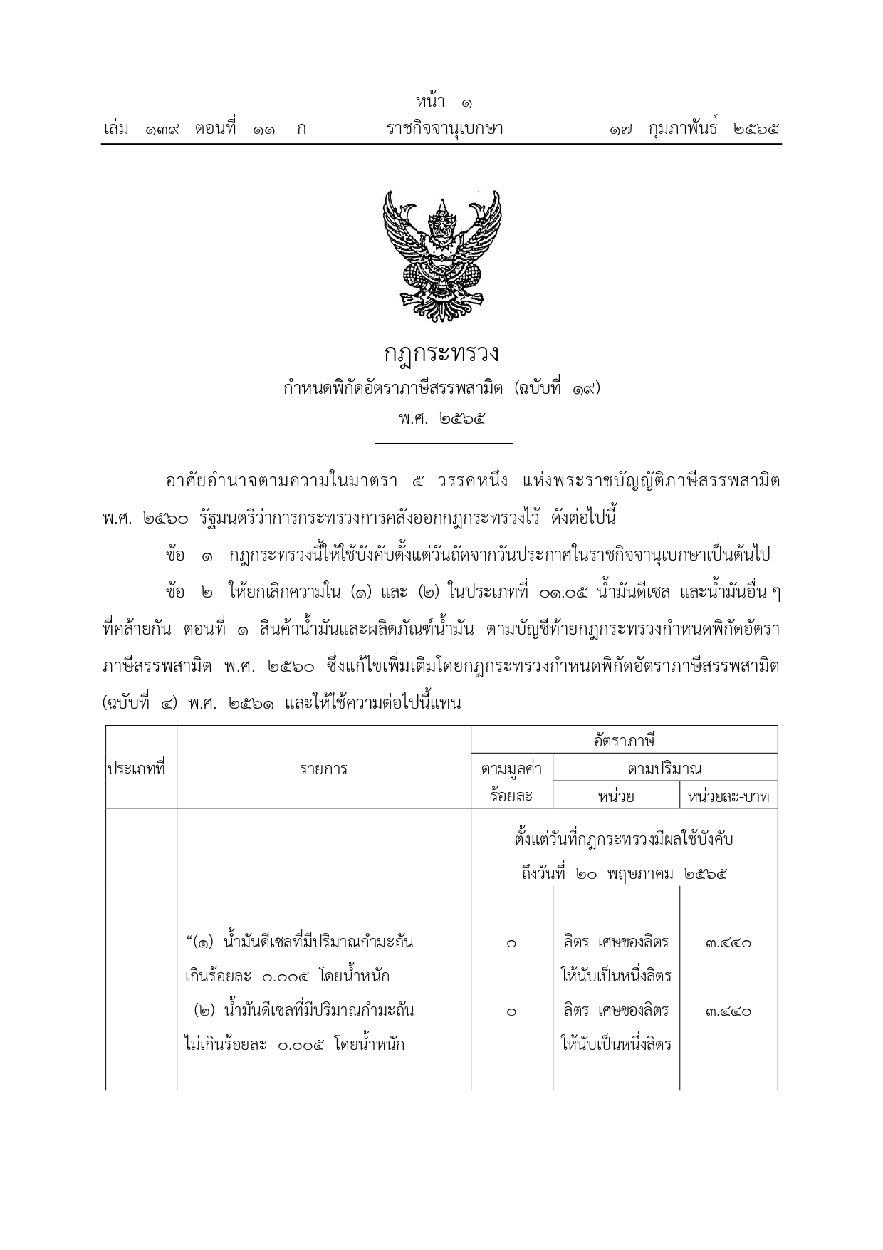 ราชกิจจานุเบกษา เผยแพร่ประกาศลดอัตราภาษีน้ำมันดีเซล 3 บาทต่อลิตร 