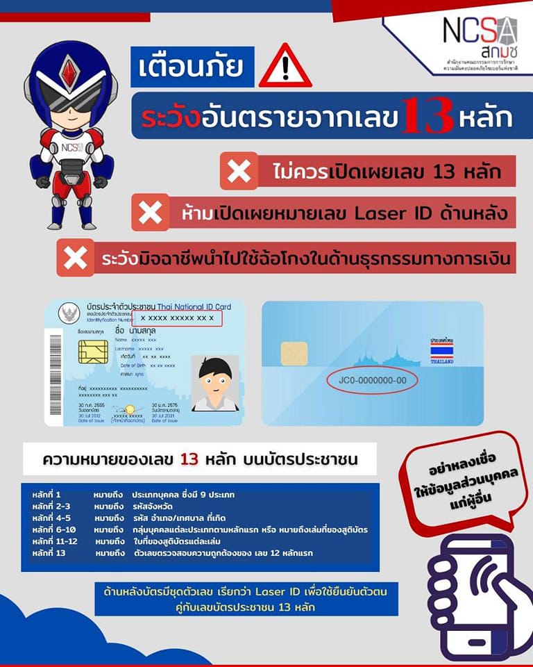 เตือนภัย! ไม่ควรเปิดเผยเลขบัตรประชาชนและข้อมูลส่วนบุคคล