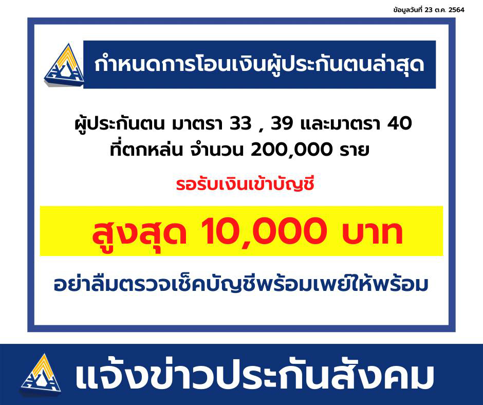 เช็กบัญชีด่วน! ผู้ประกันตนทุกมาตราที่ตกหล่น รอรับเงินสูงสุด 10,000 บาท