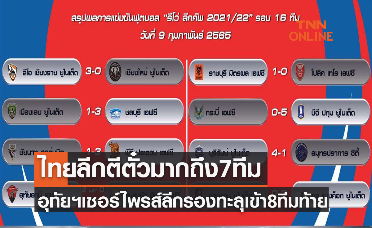 สรุปผลฟุตบอล รีโว่ ลีกคัพ 2021-22 รอบ 16 ทีมสุดท้าย
