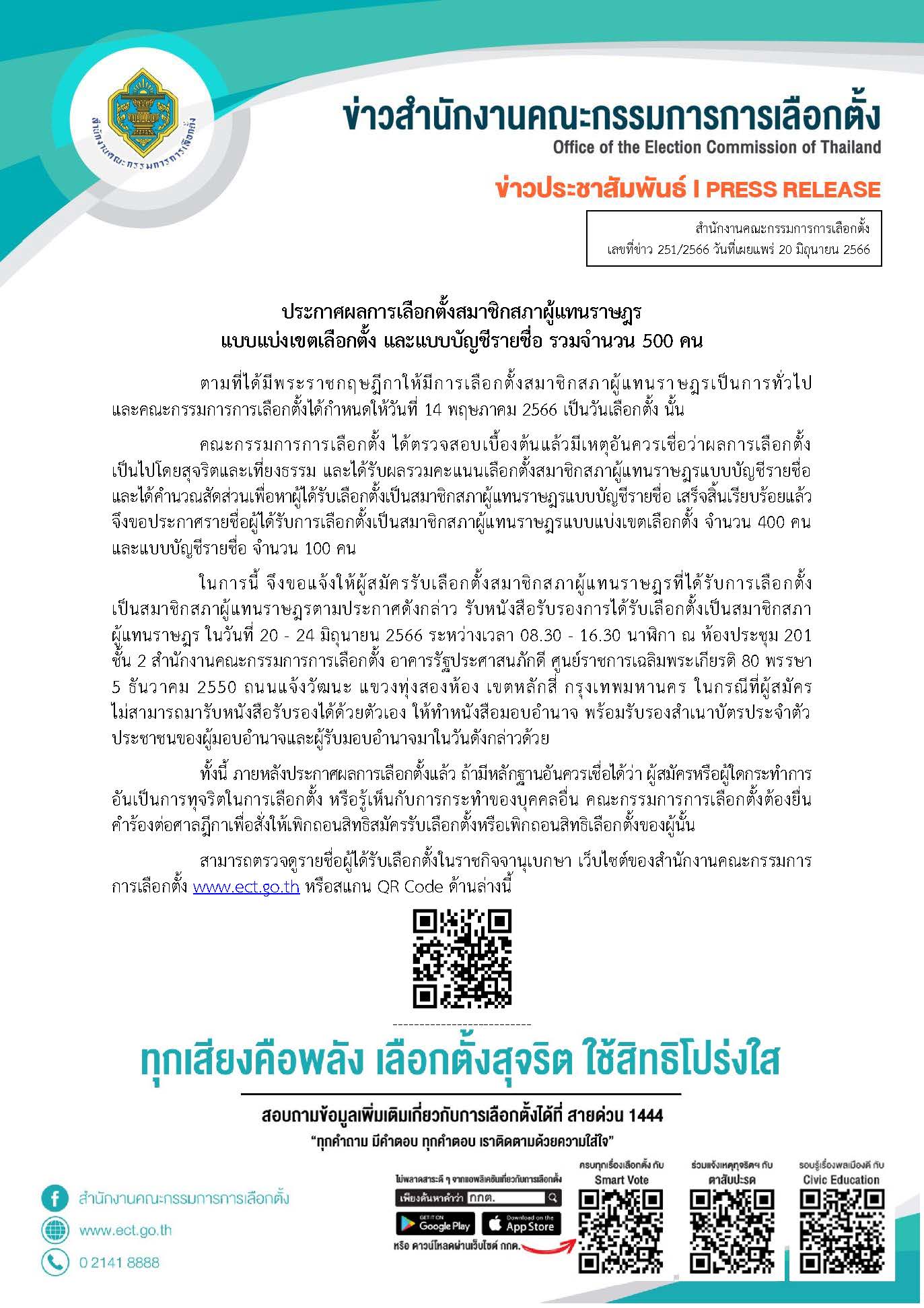 เลือกตั้ง 2566 กกต.รับรองส.ส.ครบ 500 คน เช็กรายชื่อแบบแบ่งเขต-บัญชีรายชื่อ ได้ที่นี่ เลือกตั้ง 2566 กกต.รับรองส.ส.ครบ 500 คน เช็กรายชื่อแบบแบ่งเขต-บัญชีรายชื่อ ได้ที่นี่