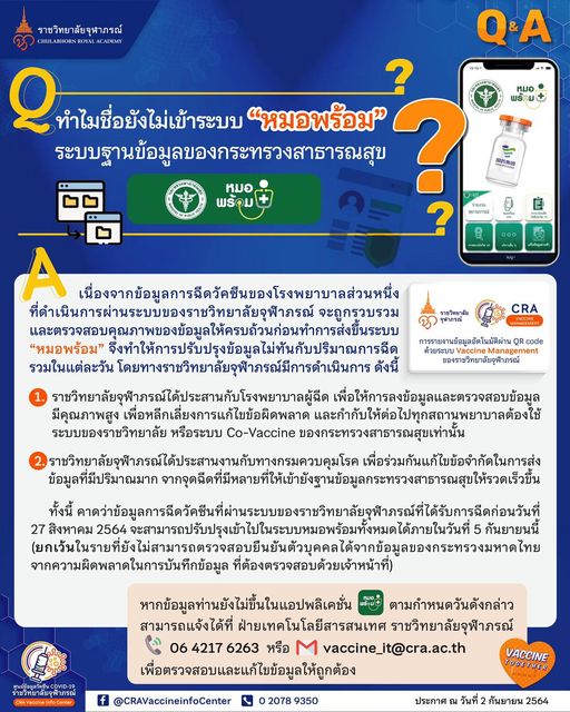 ราชวิทยาลัยจุฬาภรณ์ชี้แจงฉีดวัตซีนซิโนฟาร์มแล้วทำไมชื่อยังไม่เข้าระบบ'หมอพร้อม'