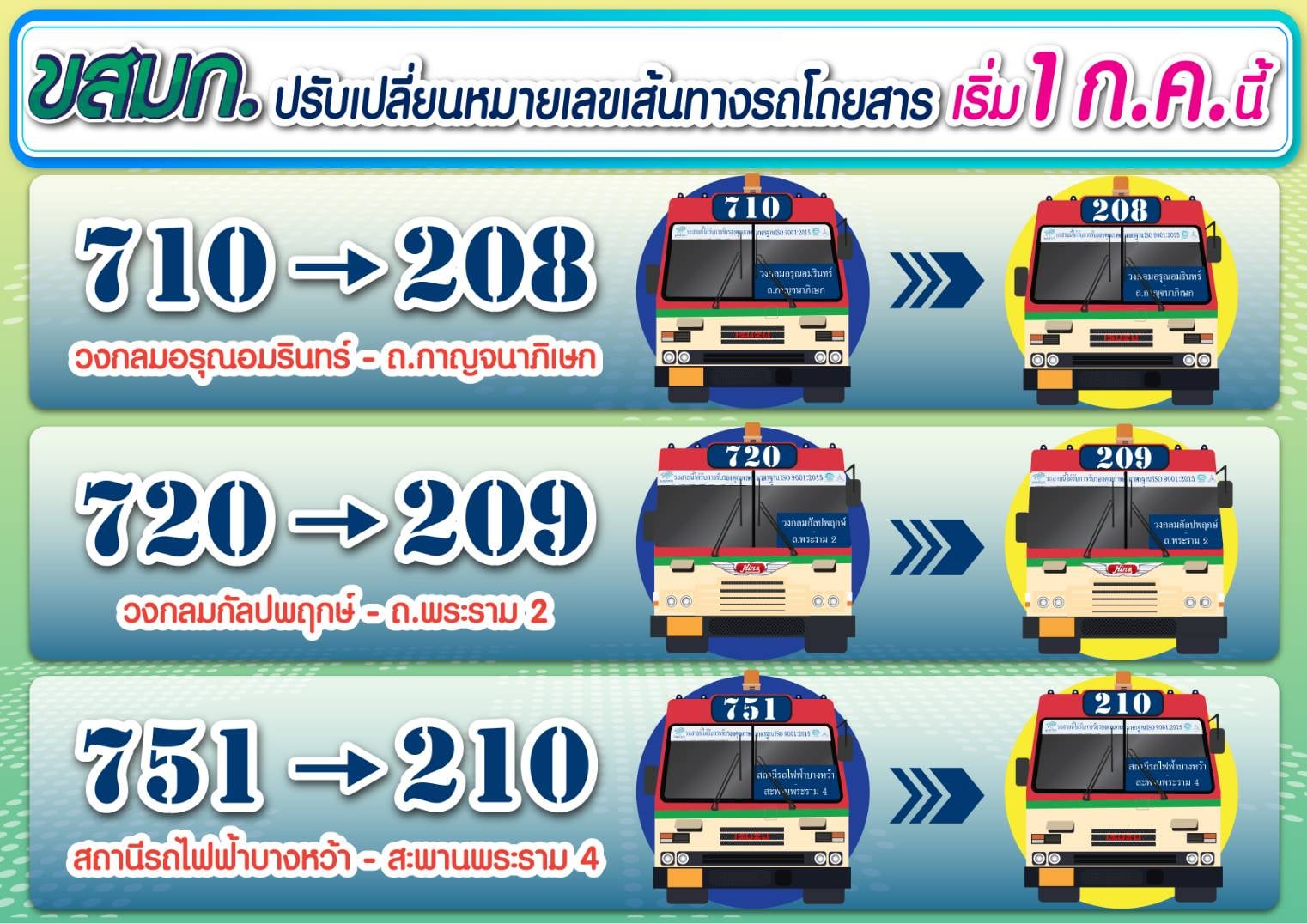 เช็กด่วน! ขสมก. แจ้งเปลี่ยนหมายเลขรถเมล์ใหม่ 3 เส้นทาง 1 ก.ค.นี้