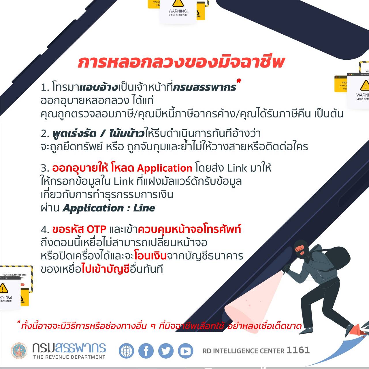 ยื่นภาษี 2566 กรมสรรพากรเตือนระวังมิจฉาชีพแอบอ้าง!