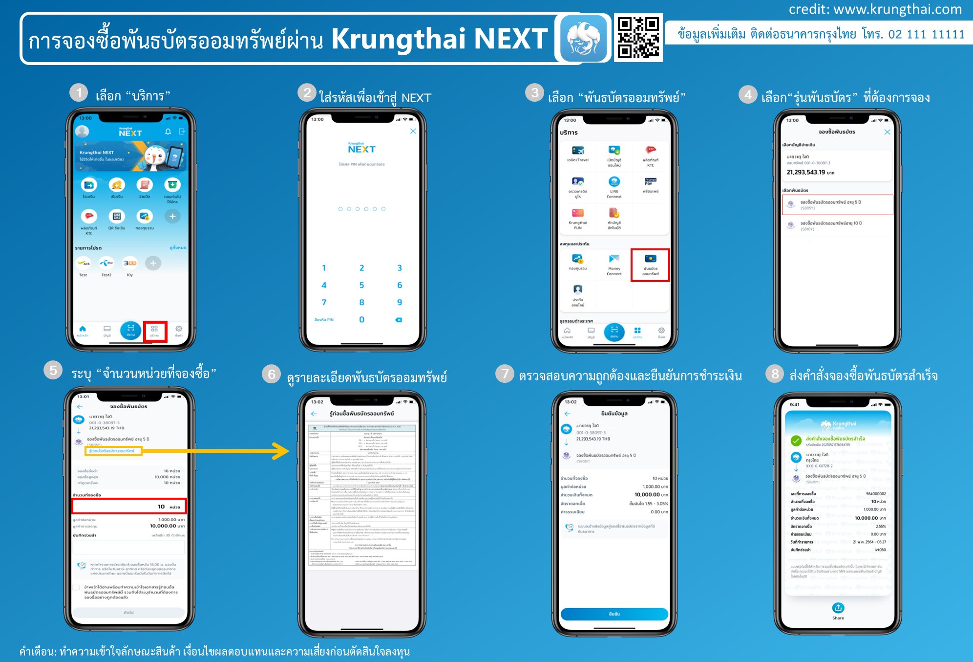 เปิดขายอีกรอบ! พันธบัตรออมทรัพย์ รุ่น ออมไปด้วยกัน ผ่าน 4 ธนาคาร 22 พ.ย.นี้ เปิดขายอีกรอบ! พันธบัตรออมทรัพย์ รุ่น ออมไปด้วยกัน ผ่าน 4 ธนาคาร 22 พ.ย.นี้