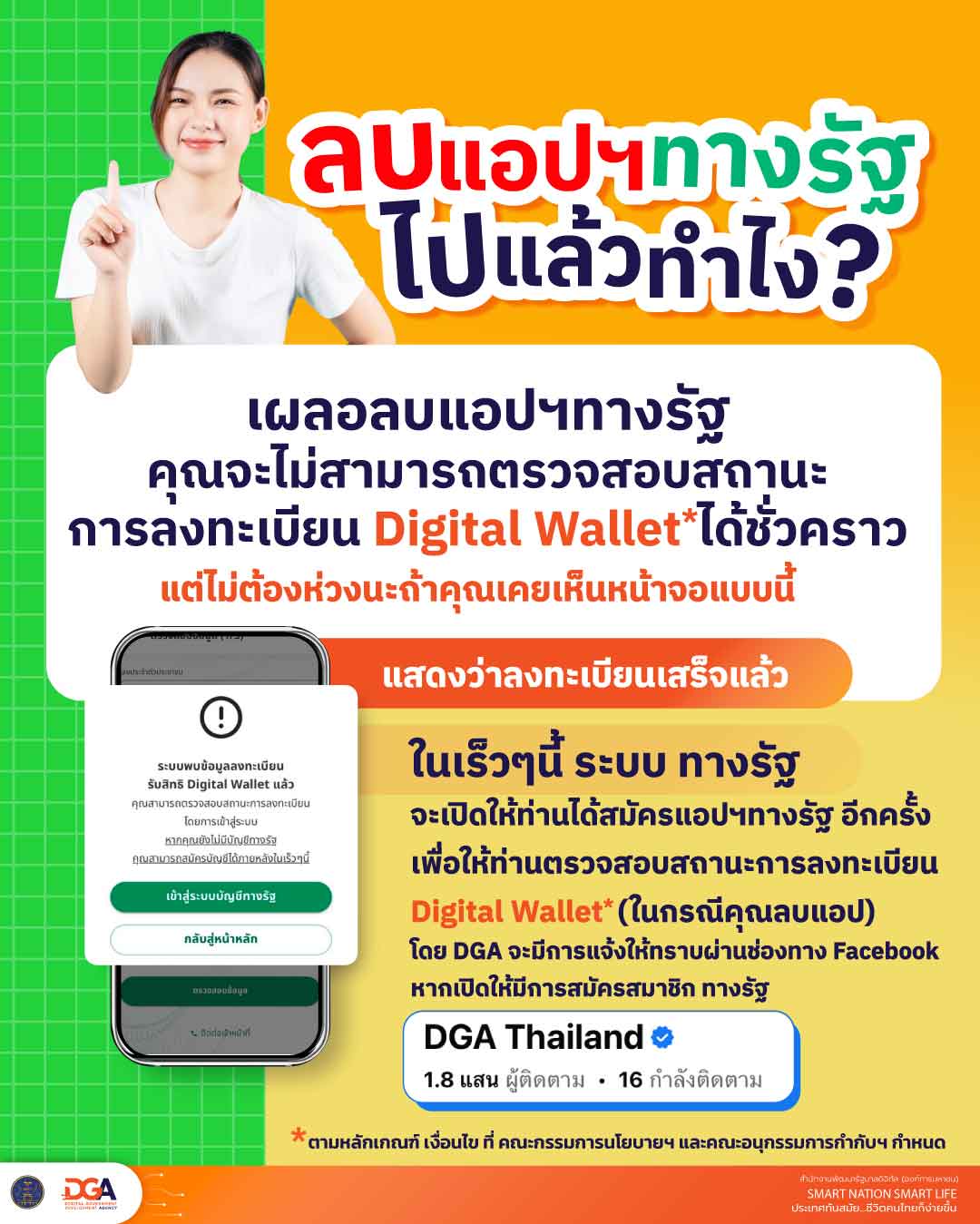  ลงทะเบียน “เงินดิจิทัล” เสร็จเรียบร้อย แต่เผลอลบแอปฯ ทางรัฐ ต้องทำอย่างไร?