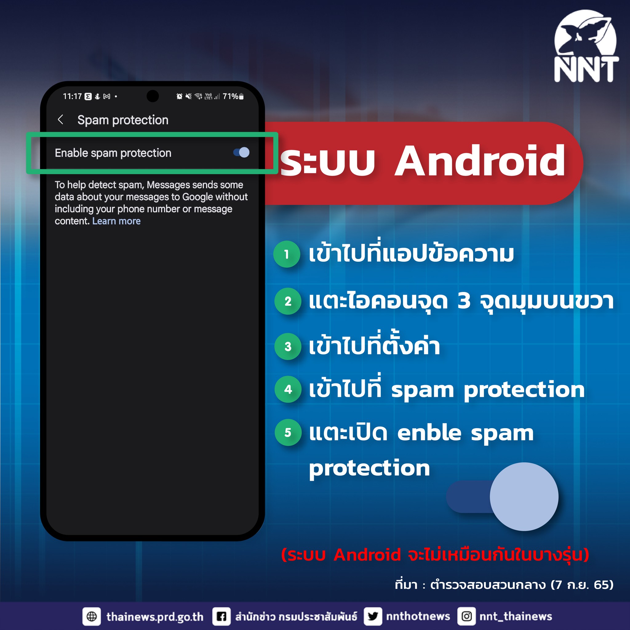 เปิดวิธี ‘บล็อก SMS มิจฉาชีพ’ บนมือถือ ระบบแอนดรอยด์-IOS ทำง่ายๆแค่ 2 นาที