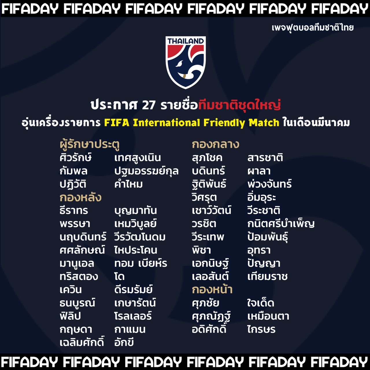 'ทีมชาติไทย' ประกาศ27รายชื่อ ชุดอุ่นเครื่องฟีฟ่าเดย์ มี.ค. 65