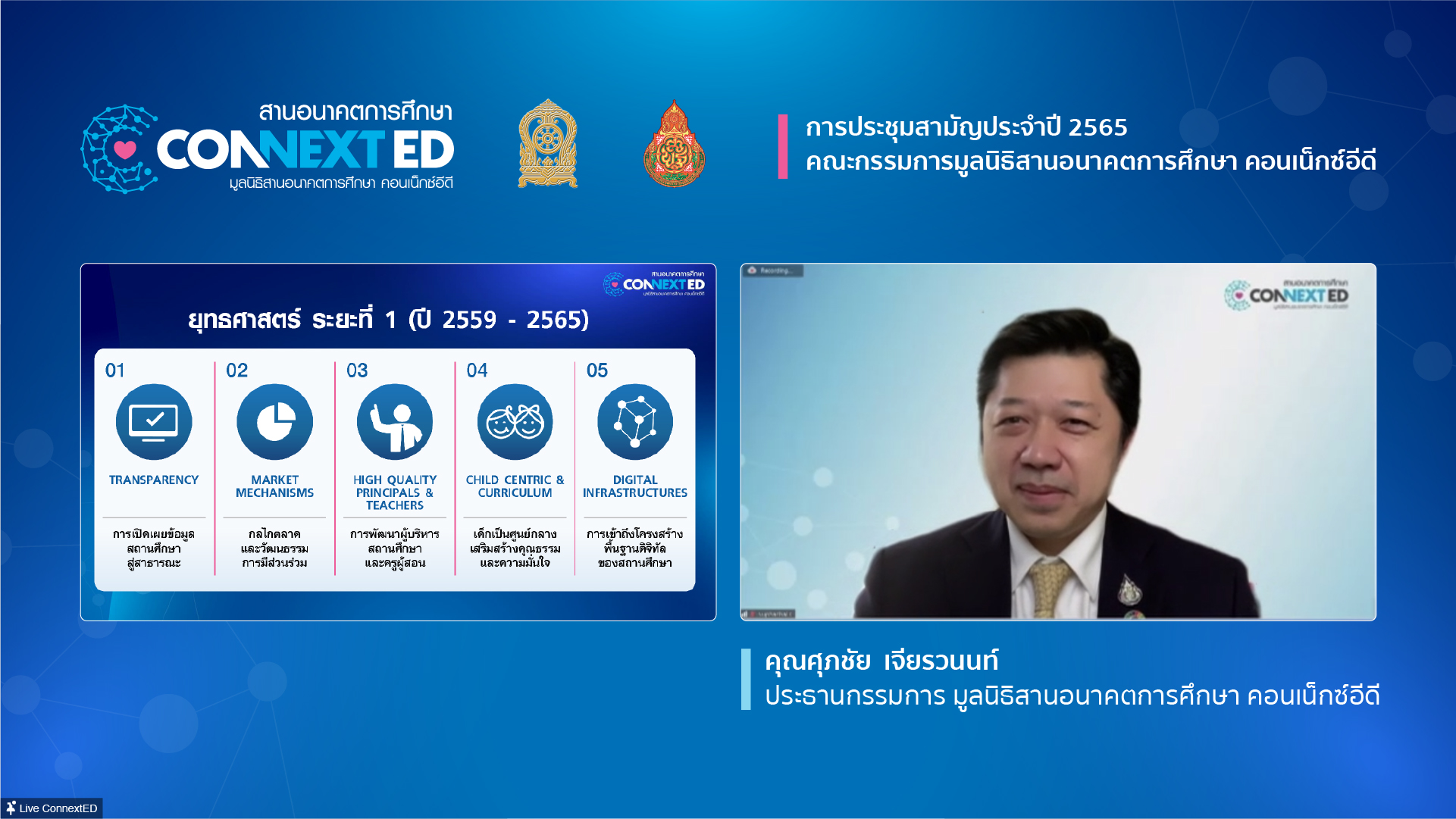 มูลนิธิสานอนาคตการศึกษา คอนเน็กซ์อีดี จัดประชุมสามัญคณะกรรมการ สานต่อเจตนารมณ์ สร้าง “เด็กดีมีความสามารถ” มูลนิธิสานอนาคตการศึกษา คอนเน็กซ์อีดี จัดประชุมสามัญคณะกรรมการ สานต่อเจตนารมณ์ สร้าง “เด็กดีมีความสามารถ”