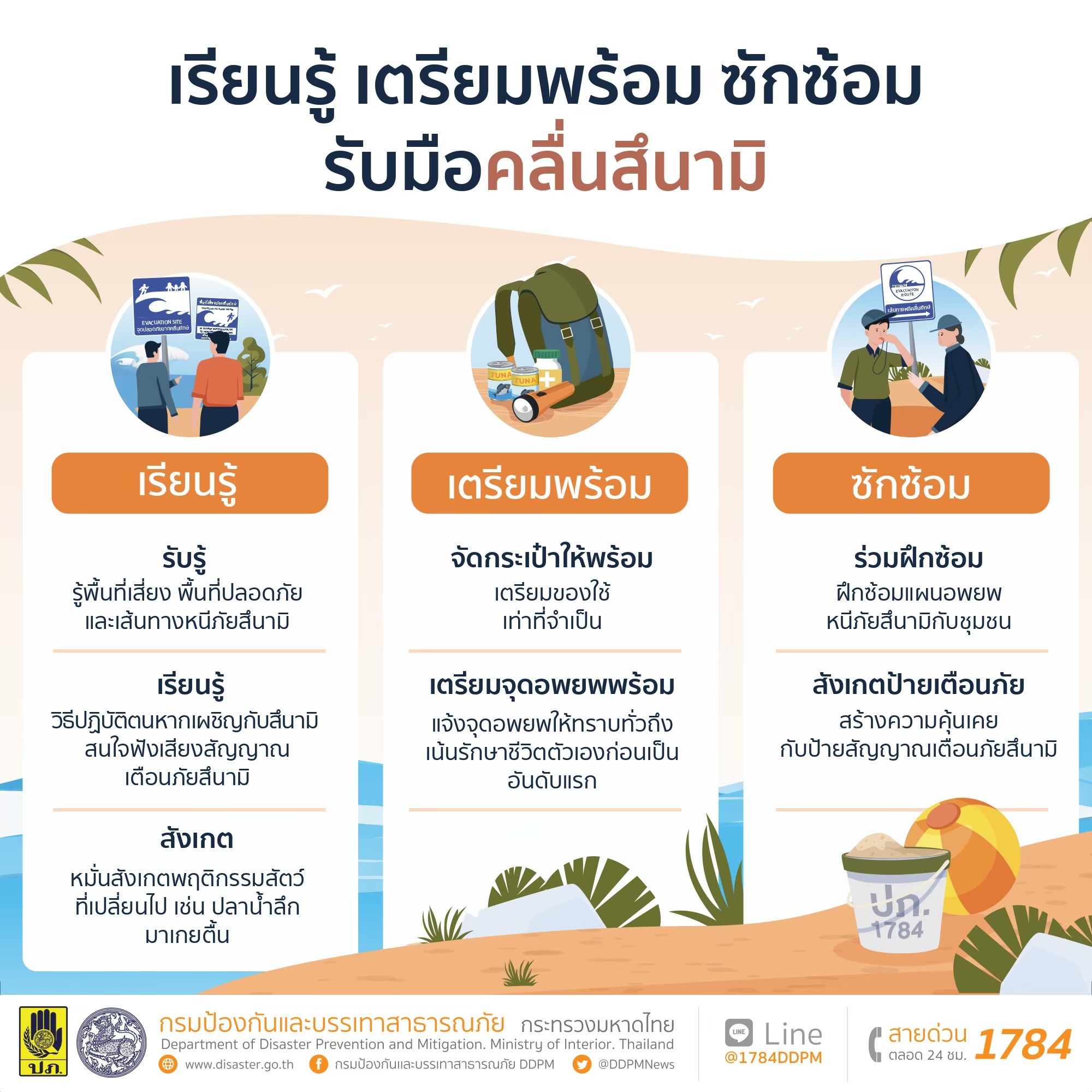 3 ขั้นตอนรับมือ ‘สึนามิ’ รอดแน่นอนหากภัยคลื่นยักษ์มาถึง 