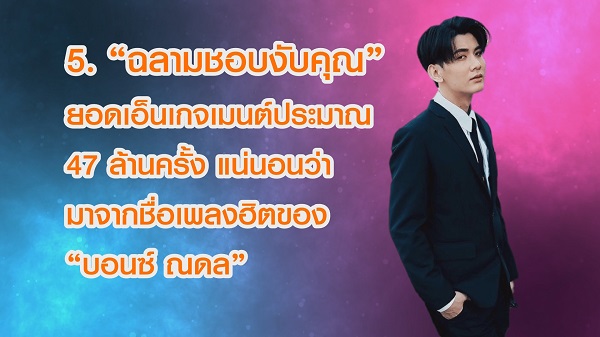 เปิด 20 อันดับวลีสุดฮิตปี 2565 ของชาวโซเชียล (มีคลิป) เปิด 20 อันดับวลีสุดฮิตปี 2565 ของชาวโซเชียล (มีคลิป)