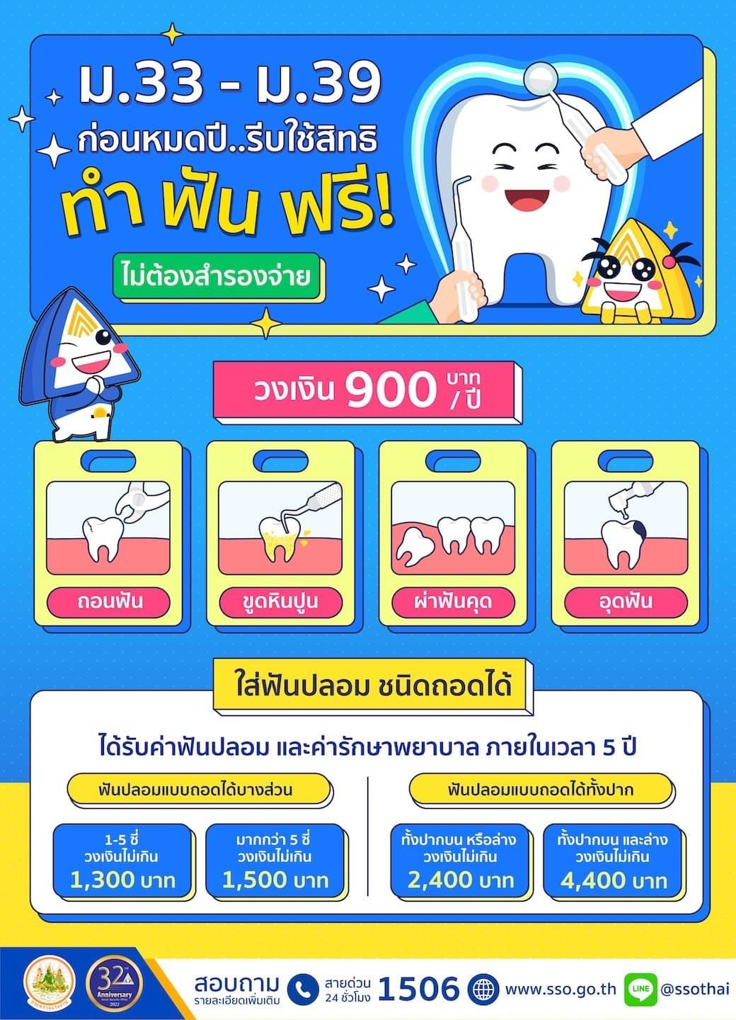 สิทธิประกันสังคม ทำฟัน 900 บาท ไม่ต้องสำรองจ่าย ทำอะไรได้บ้าง? สิทธิประกันสังคม ทำฟัน 900 บาท ไม่ต้องสำรองจ่าย ทำอะไรได้บ้าง?
