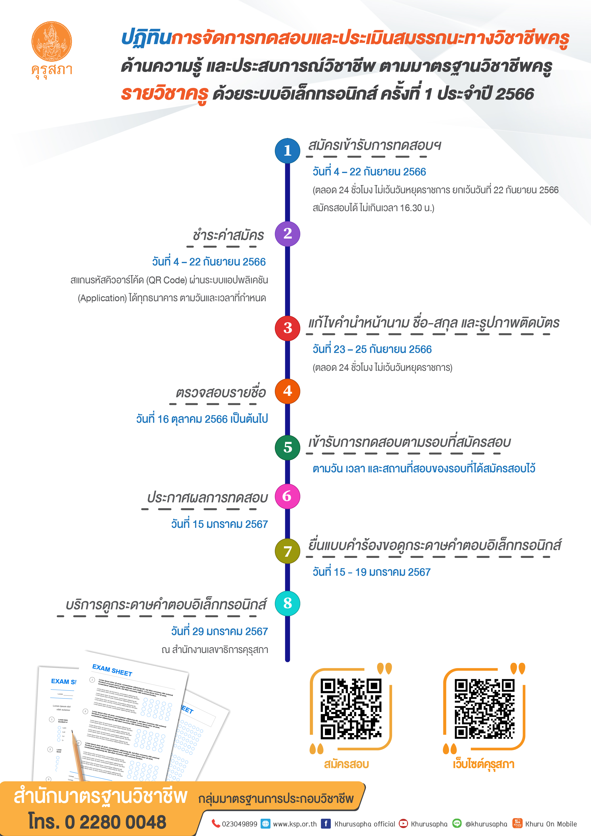 ตรวจสอบสถานะการสมัคร สอบใบประกอบวิชาชีพครู 2566 ประกาศผลสอบเมื่อไหร่?