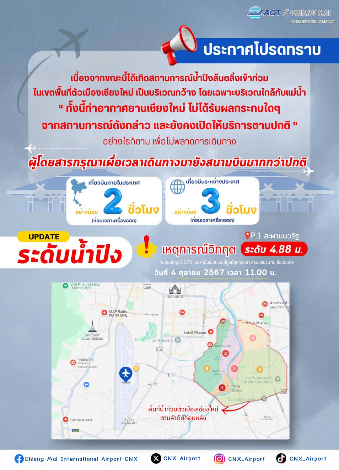 สนามบินเชียงใหม่ ให้บริการตามปกติ ไม่ได้รับผลกระทบจากเหตุการณ์น้ำล้นตลิ่ง สนามบินเชียงใหม่ ให้บริการตามปกติ ไม่ได้รับผลกระทบจากเหตุการณ์น้ำล้นตลิ่ง