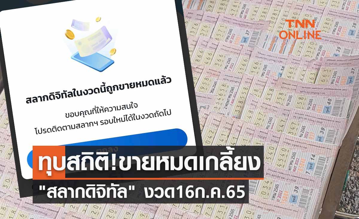 ทุบสถิติ! สลากดิจิทัล 80 บาท งวด 16 ก.ค.65 ขายหมดเกลี้ยงแล้ว
