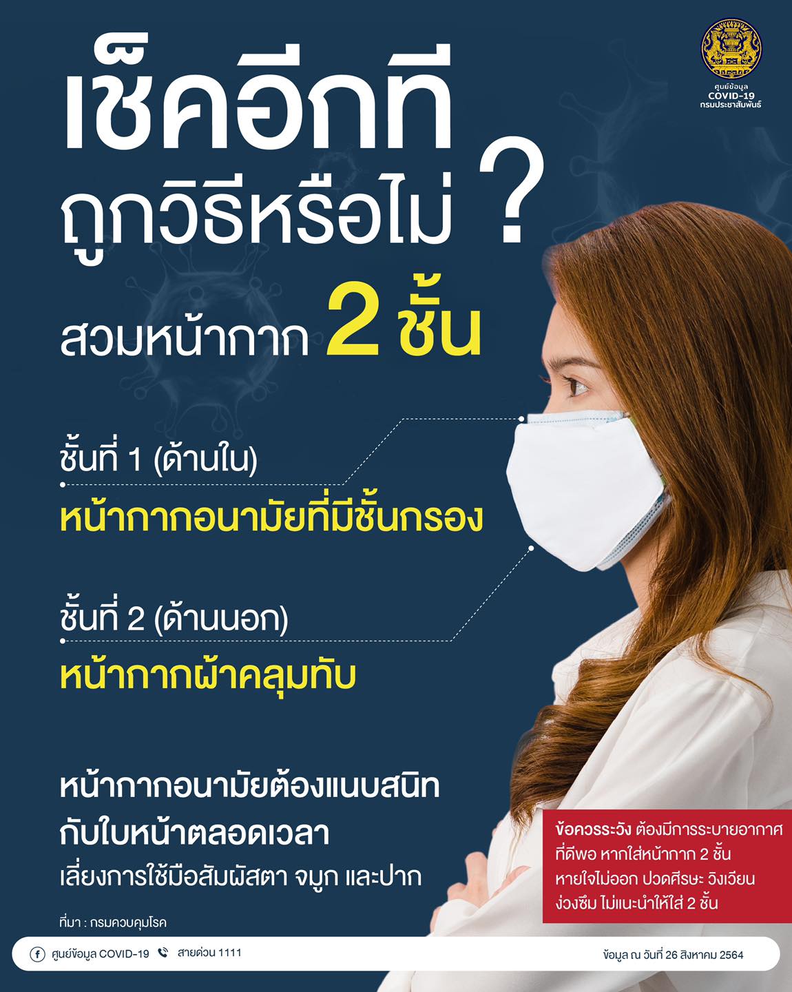 เช็กอีกครั้ง! ใส่หน้ากากอนามัย 2 ชั้น ถูกวิธีหรือไม่ เช็กอีกครั้ง! ใส่หน้ากากอนามัย 2 ชั้น ถูกวิธีหรือไม่