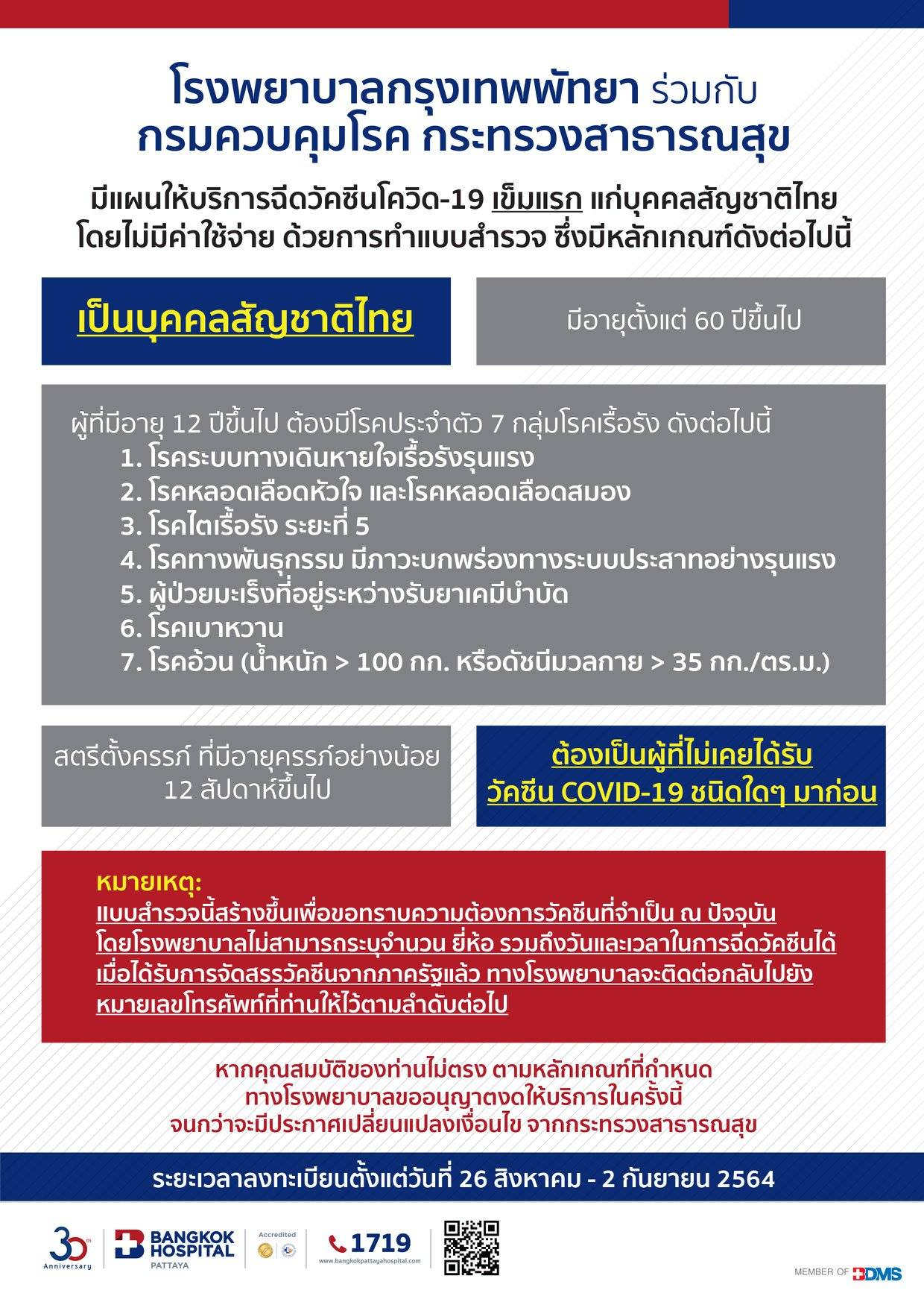 อัปเดตจุดลงทะเบียนฉีดวัคซีนโควิด ล่าสุดที่ไหนเปิดจองบ้างเช็กเลย! 