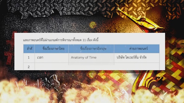 กระแสร้อนบนโลกโซเชียล #แบนสุพรรณหงส์   (มีคลิป)