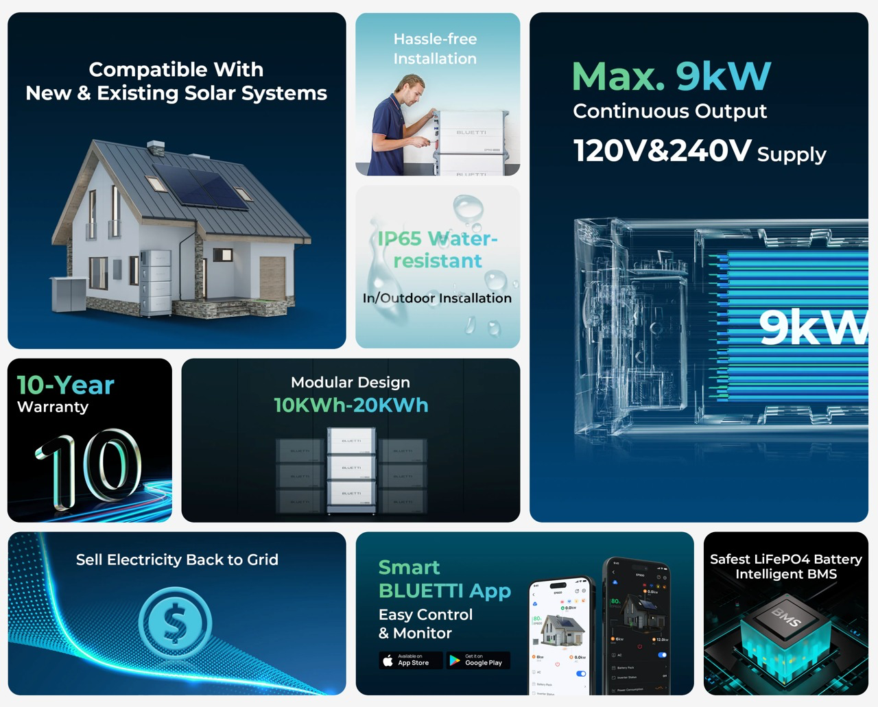 BLUETTI: EP900 แบตเตอรี่โซลาร์เซลล์ + สถานีไฟฟ้า ครบจบในเครื่องเดียว BLUETTI: EP900 แบตเตอรี่โซลาร์เซลล์ + สถานีไฟฟ้า ครบจบในเครื่องเดียว