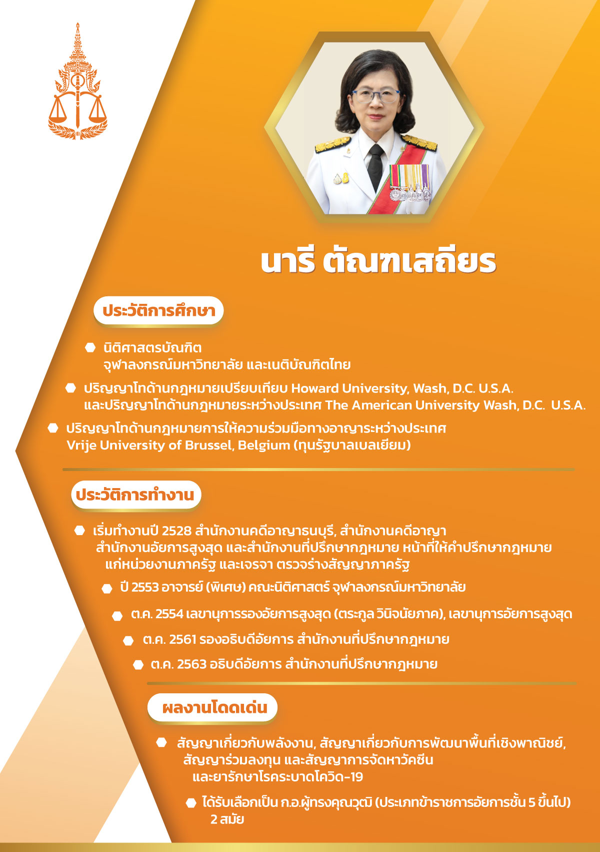 มติเอกฉันท์ นารี ตัณฑเสถียร นั่งอัยการสูงสุดหญิงคนเเรกของไทย  