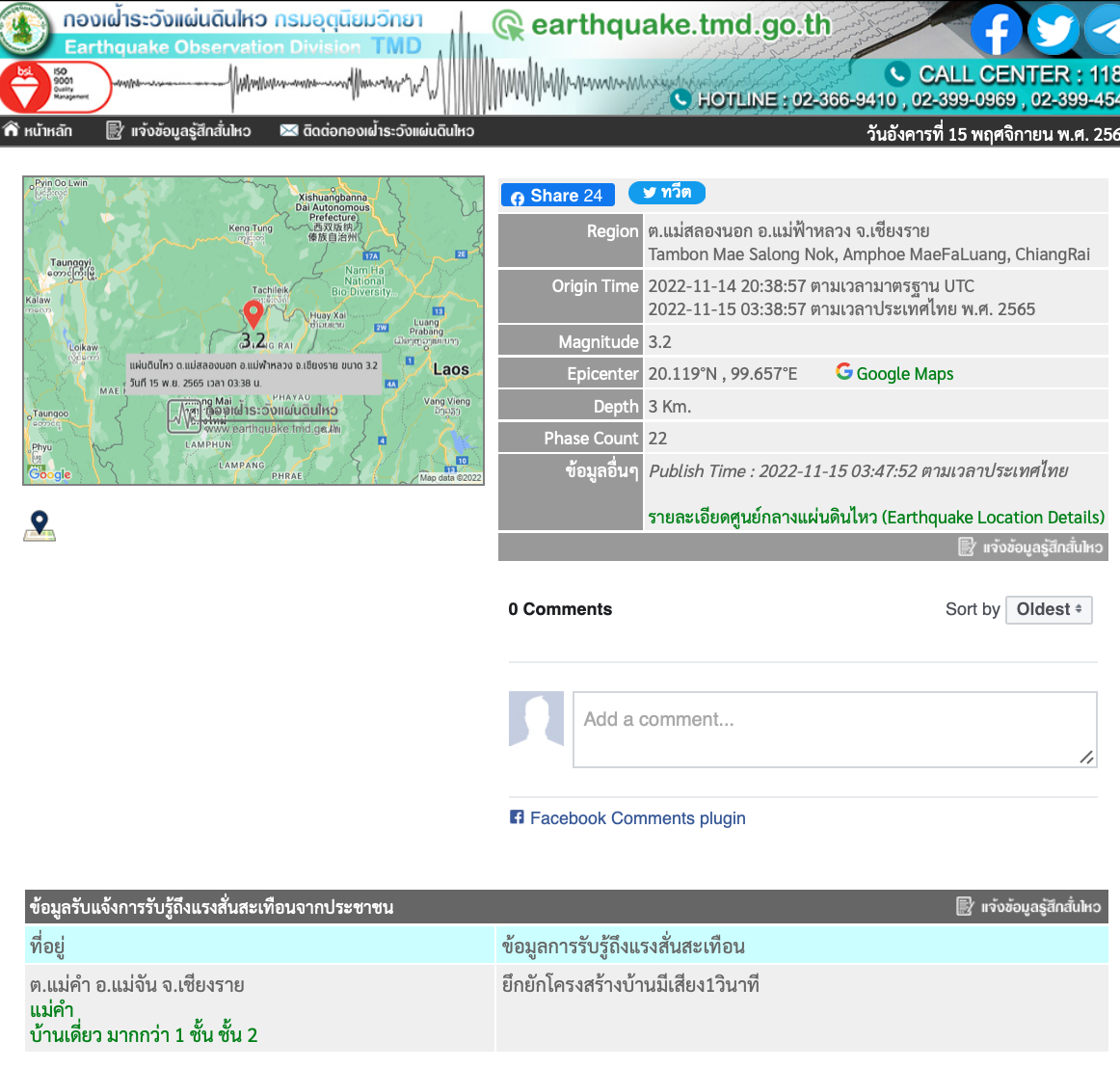 เชียงรายแผ่นดินไหว! ขนาด 3.2 ปชช.รับรู้แรงสั่นสะเทือน 