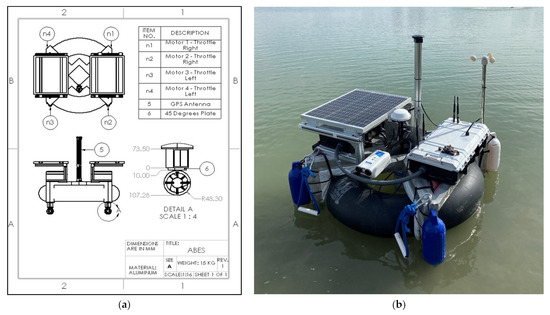 นักวิทย์พัฒนาเรือสำรวจอัตโนมัติ เพื่อทำแผนที่ใต้น้ำ