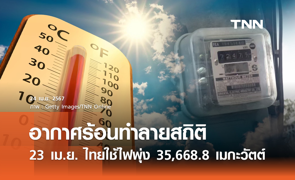 ร้อนจัดทุบสถิติ! ความต้องการใช้ไฟพุ่ง 35,668.8 เมกะวัตต์ เพิ่มจากปีก่อน 4.5%