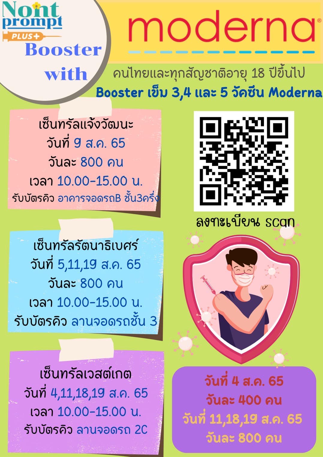 เปิดให้คนไทยและทุกสัญชาติ ลงทะเบียนฉีดวัคซีนโมเดอร์นา เข็ม 3, 4, 5 ฟรี