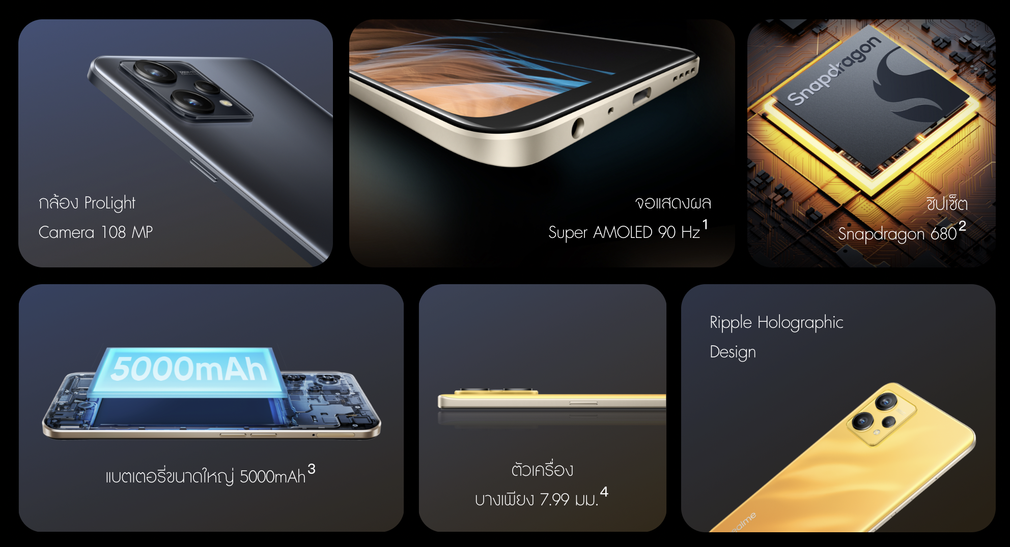 มาแล้ว! realme 9 สมาร์ตโฟนกล้องเทพราคาไม่ถึงหมื่น! 